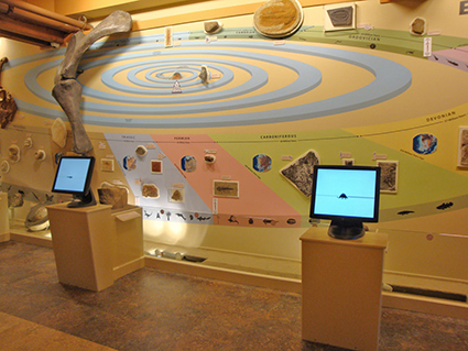 Earth Timeline Mural Earth Timeline Mural